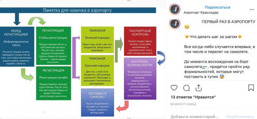 Что написать про путешествия в инстаграм