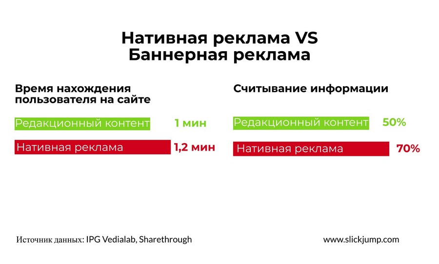 В итоге это повышает узнаваемость и лояльность компании