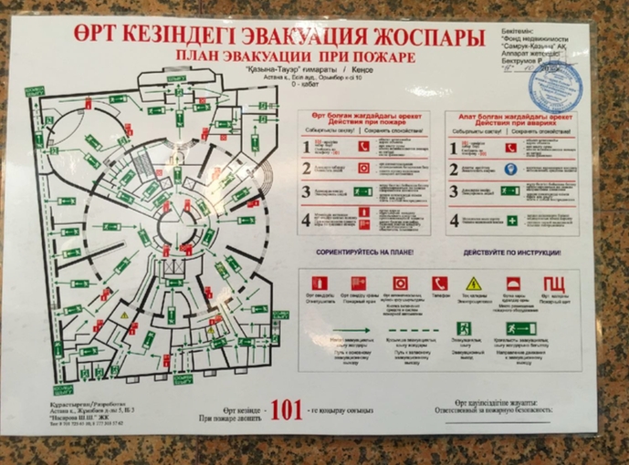 Как писать объявления так, чтобы их понимали