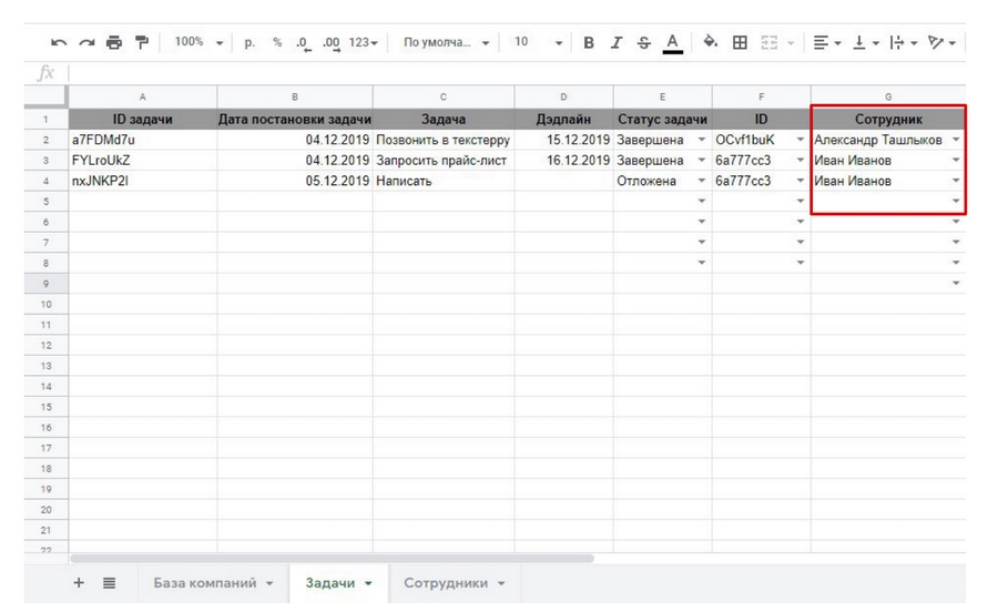 Добавляем колонку с сотрудниками, чтобы закрепить задачу за конкретным лицом