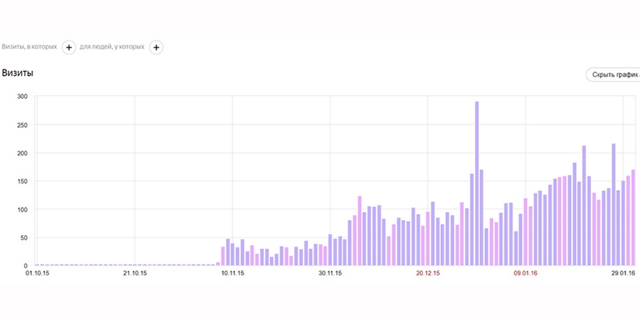 о чем вести блог домохозяйки. Смотреть фото о чем вести блог домохозяйки. Смотреть картинку о чем вести блог домохозяйки. Картинка про о чем вести блог домохозяйки. Фото о чем вести блог домохозяйки о чем вести блог домохозяйки. Смотреть фото о чем вести блог домохозяйки. Смотреть картинку о чем вести блог домохозяйки. Картинка про о чем вести блог домохозяйки. Фото о чем вести блог домохозяйки