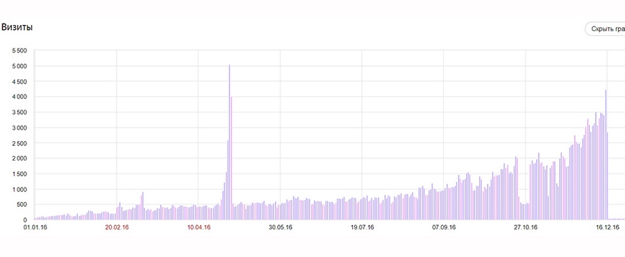о чем вести блог домохозяйки. Смотреть фото о чем вести блог домохозяйки. Смотреть картинку о чем вести блог домохозяйки. Картинка про о чем вести блог домохозяйки. Фото о чем вести блог домохозяйки о чем вести блог домохозяйки. Смотреть фото о чем вести блог домохозяйки. Смотреть картинку о чем вести блог домохозяйки. Картинка про о чем вести блог домохозяйки. Фото о чем вести блог домохозяйки