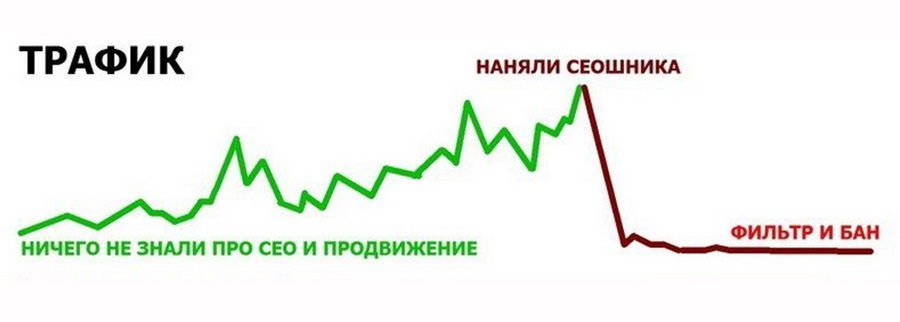 о чем вести блог домохозяйки. Смотреть фото о чем вести блог домохозяйки. Смотреть картинку о чем вести блог домохозяйки. Картинка про о чем вести блог домохозяйки. Фото о чем вести блог домохозяйки о чем вести блог домохозяйки. Смотреть фото о чем вести блог домохозяйки. Смотреть картинку о чем вести блог домохозяйки. Картинка про о чем вести блог домохозяйки. Фото о чем вести блог домохозяйки