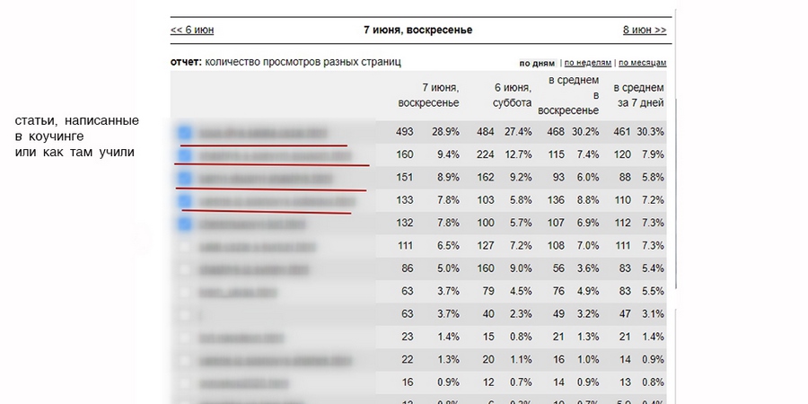о чем вести блог домохозяйки. Смотреть фото о чем вести блог домохозяйки. Смотреть картинку о чем вести блог домохозяйки. Картинка про о чем вести блог домохозяйки. Фото о чем вести блог домохозяйки о чем вести блог домохозяйки. Смотреть фото о чем вести блог домохозяйки. Смотреть картинку о чем вести блог домохозяйки. Картинка про о чем вести блог домохозяйки. Фото о чем вести блог домохозяйки