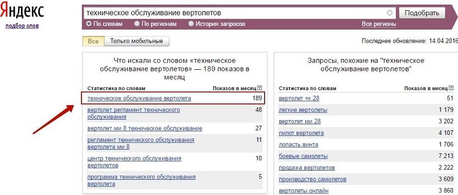 Частотность запроса «техническое обслуживание вертолетов» по wordstat.yandex.ru