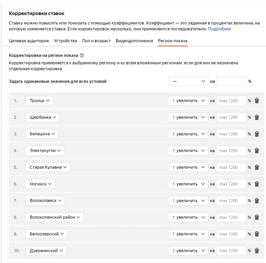 какое количество показов лучше использовать в рся