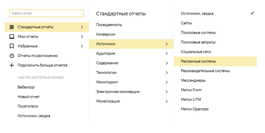 какое количество показов лучше использовать в рся