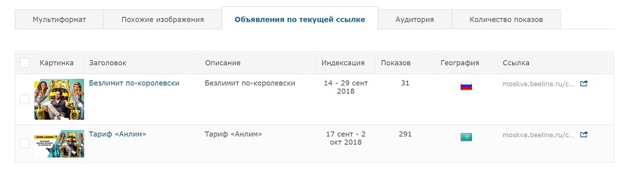 как узнать какую рекламу используют конкуренты. Смотреть фото как узнать какую рекламу используют конкуренты. Смотреть картинку как узнать какую рекламу используют конкуренты. Картинка про как узнать какую рекламу используют конкуренты. Фото как узнать какую рекламу используют конкуренты