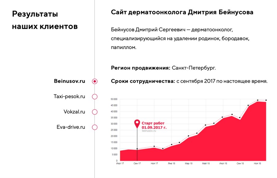 Что такое ментальные триггеры. Смотреть фото Что такое ментальные триггеры. Смотреть картинку Что такое ментальные триггеры. Картинка про Что такое ментальные триггеры. Фото Что такое ментальные триггеры