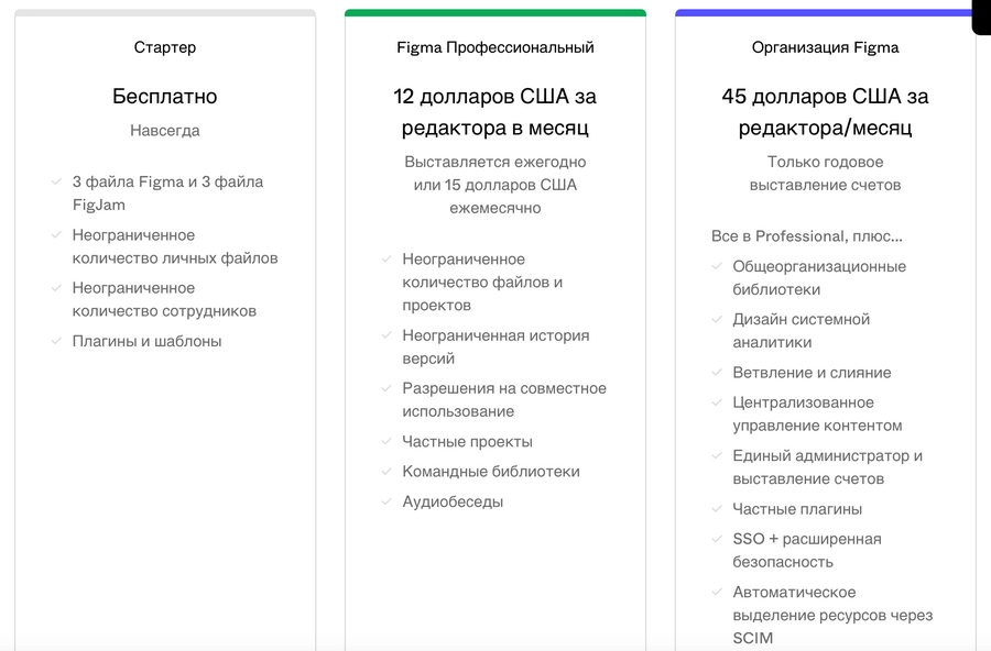 Ранее многие бренды объединялись и во время пандемии выпускали общую рекламу. В этом проекте, например, приняли участие 34 производителя