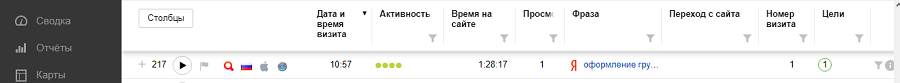 Человек впервые попал на сайт из поиска и застрял на полтора часа Человек впервые попал на сайт из поиска и застрял на полтора часа