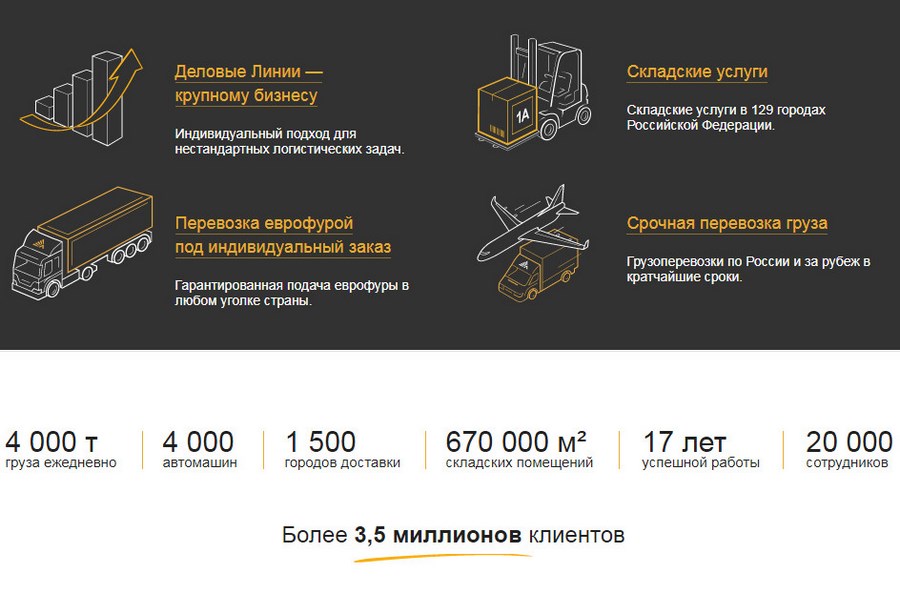 Сайт деловые линии омск