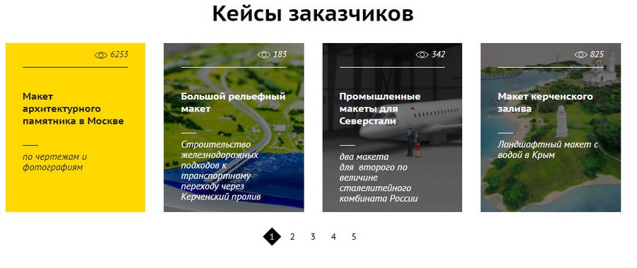 Панель с кейсами заказчиков Панель с кейсами заказчиков