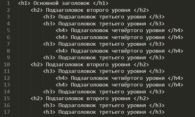 Как использовать заголовки h1 h6. 5 1. Как использовать заголовки h1 h6 фото. Как использовать заголовки h1 h6-5 1. картинка Как использовать заголовки h1 h6. картинка 5 1