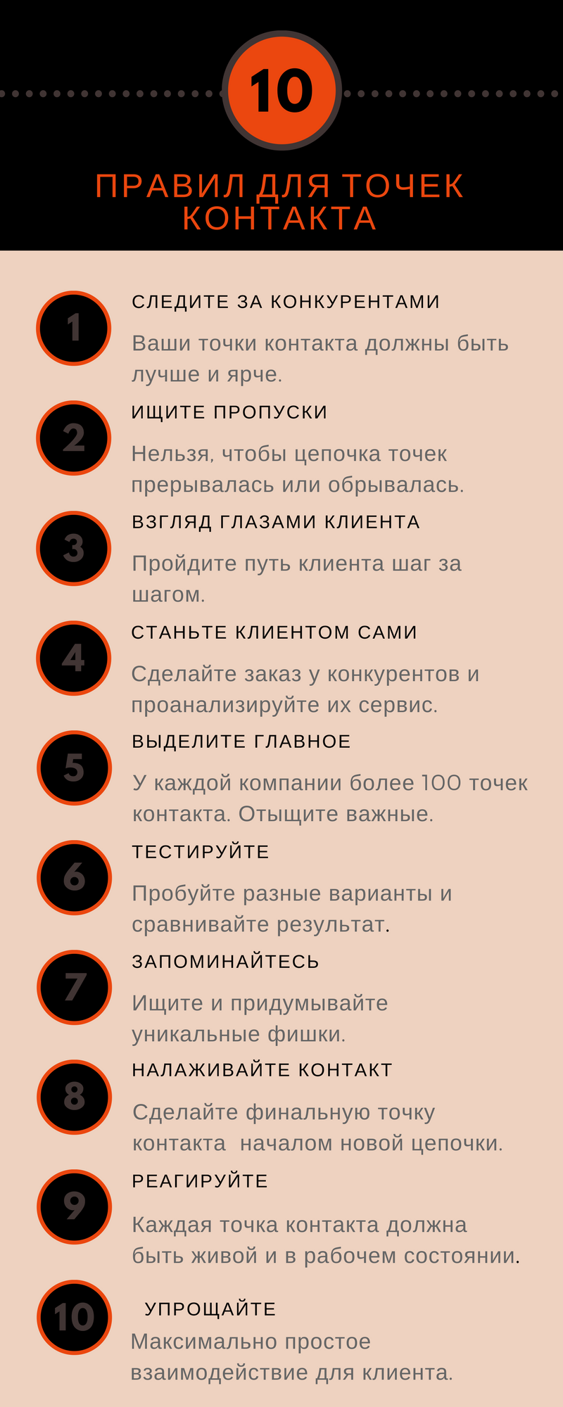 Как использовать точки контакта с клиентом, чтобы повысить продажи