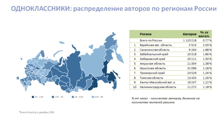 Бизнес профиль в одноклассниках что это. Смотреть фото Бизнес профиль в одноклассниках что это. Смотреть картинку Бизнес профиль в одноклассниках что это. Картинка про Бизнес профиль в одноклассниках что это. Фото Бизнес профиль в одноклассниках что это