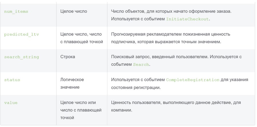 как узнать код пикселя facebook. 63 1. как узнать код пикселя facebook фото. как узнать код пикселя facebook-63 1. картинка как узнать код пикселя facebook. картинка 63 1.