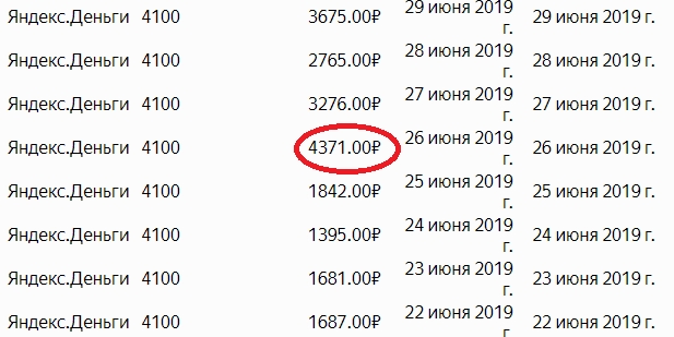 Вот тут хорошо видна динамика Вот тут хорошо видна динамика