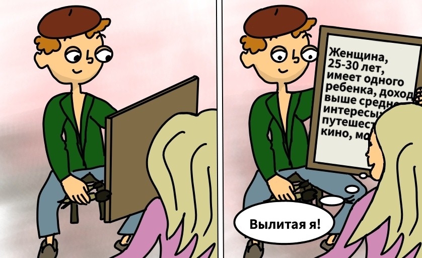 Портрет целевой аудитории Портрет целевой аудитории