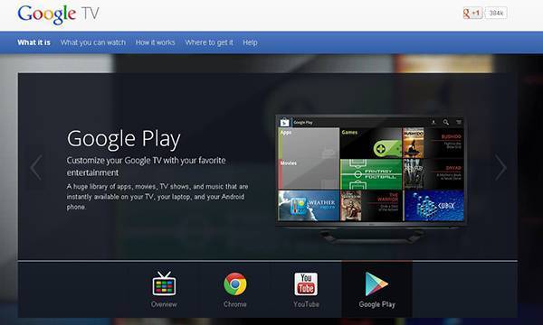 Google представил новое программное обеспечение для платформы Google TV