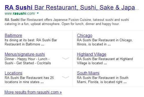 Владельцы суши-бара должны носить на руках Google и своих маркетологов