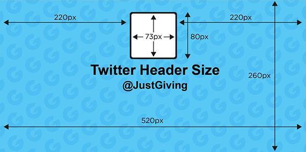 Размеры Твиттера