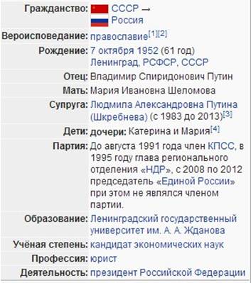 Структурированная информация на сайте «Википедии»