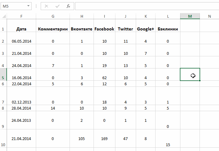 Суммирование всех расшариваний в таблице Excel