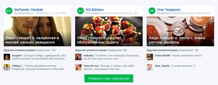 Несколько самых упоминаемых в Foursquare заведений Москвы