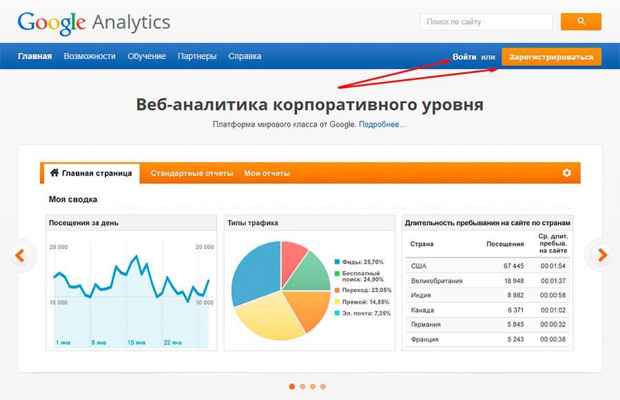 Нажимайте что угодно – результат будет одинаковый