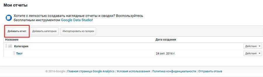 Google analytics для начинающих самое полное руководство в рунете