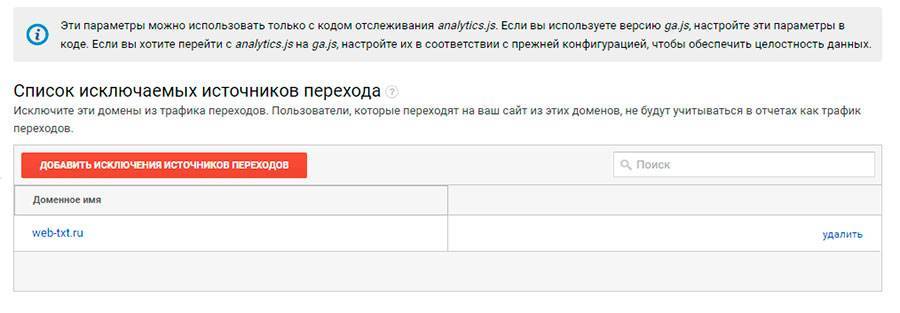 Google analytics для начинающих самое полное руководство в рунете