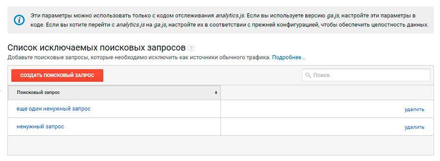 Google analytics для начинающих самое полное руководство в рунете