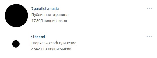 Оформление группы «Вконтакте»: самое подробное руководство в РУнете