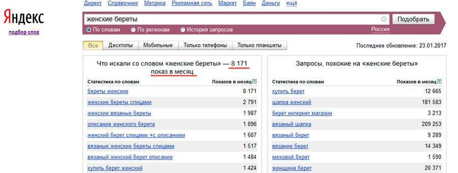 Как сделать контекстную рекламу дешевле