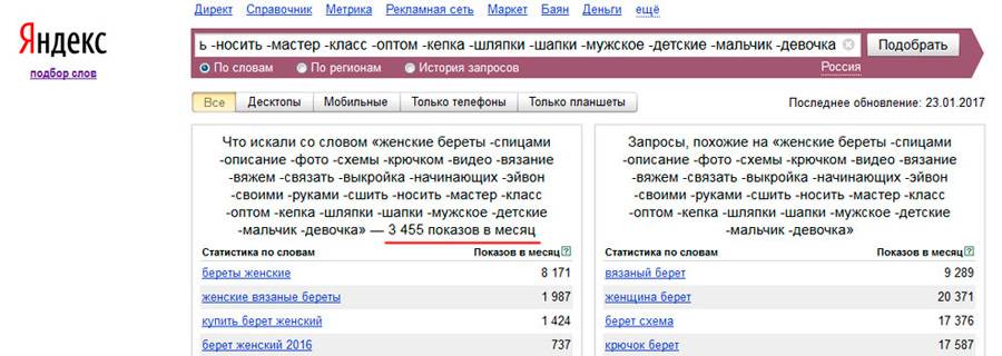 Как сделать контекстную рекламу дешевле