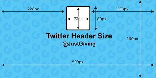 Размеры «Твиттера»