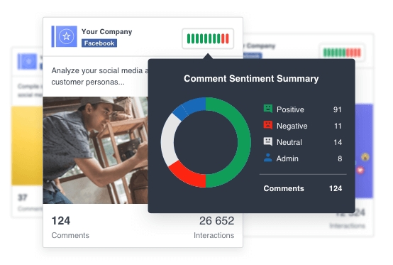Результат анализа от Socialbakers Результат анализа от Socialbakers