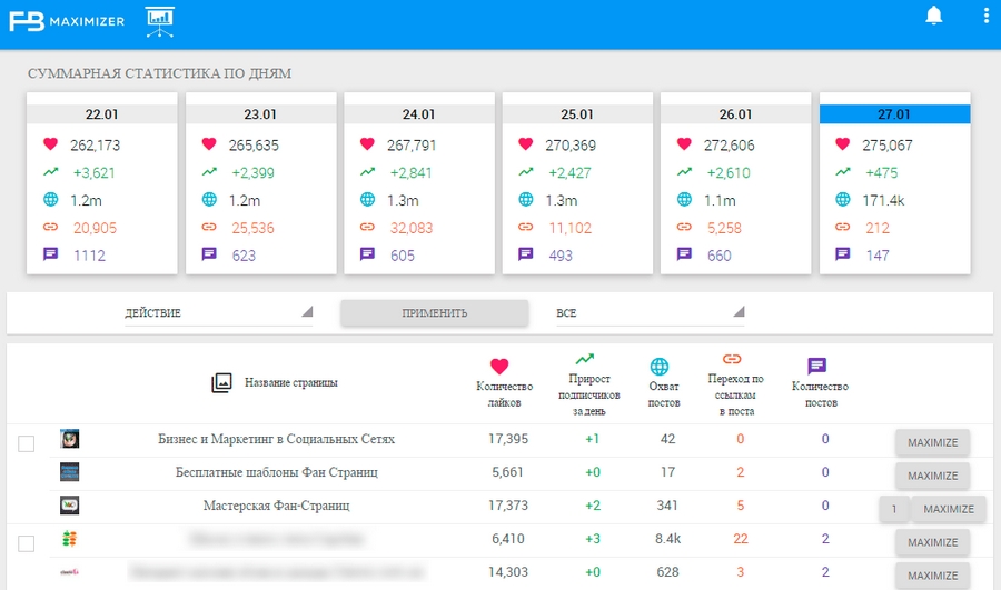 Статистика FB от FBStatistics Статистика FB от FBStatistics