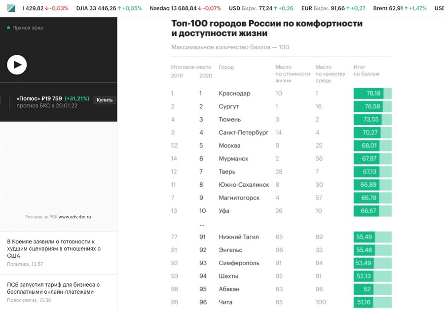 Что такое дата журналистика. Смотреть фото Что такое дата журналистика. Смотреть картинку Что такое дата журналистика. Картинка про Что такое дата журналистика. Фото Что такое дата журналистика