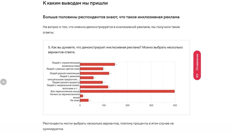 Что такое дата журналистика. Смотреть фото Что такое дата журналистика. Смотреть картинку Что такое дата журналистика. Картинка про Что такое дата журналистика. Фото Что такое дата журналистика