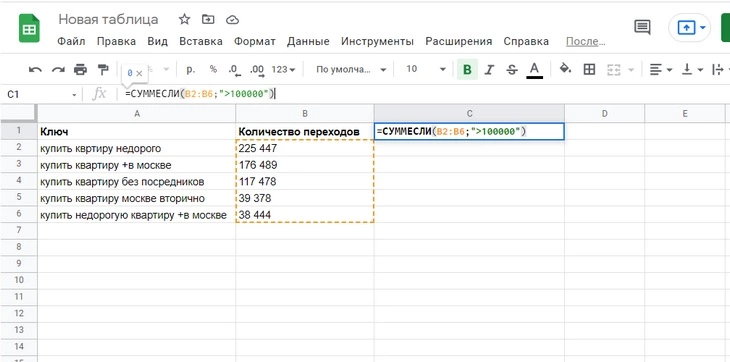 Как создать формулу в Excel: инструкция для новичков