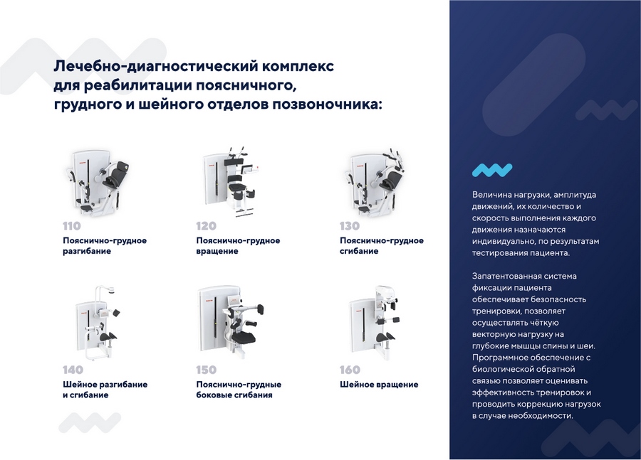 Дизайн буклетов для дистрибьютора реабилитационных тренажеров 