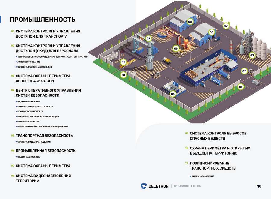 Дизайн буклетов для ниши инженерных решений 
