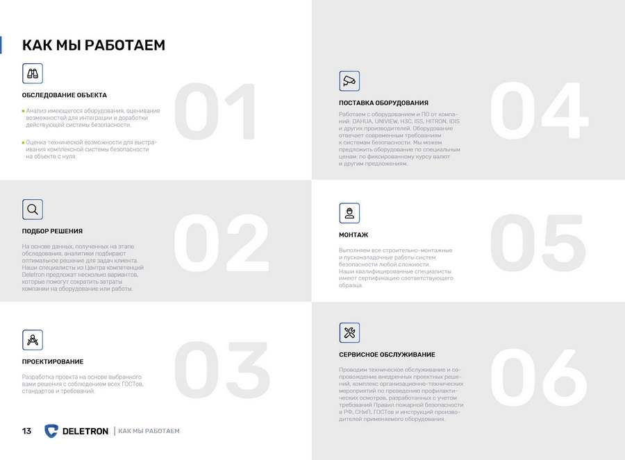 Дизайн буклетов для ниши инженерных решений 