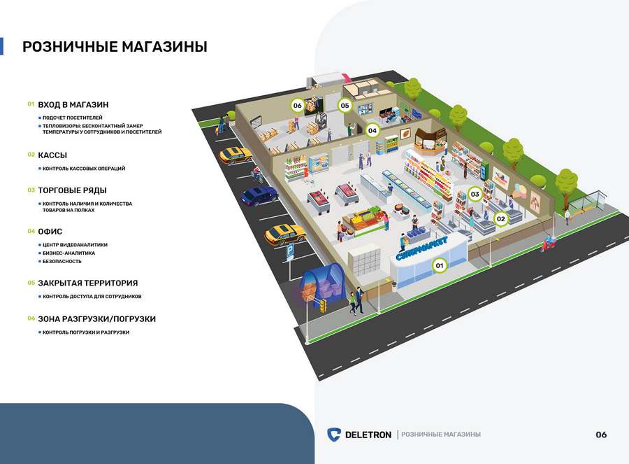 Дизайн буклетов для ниши инженерных решений 