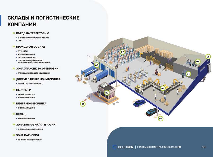 Дизайн буклетов для ниши инженерных решений 
