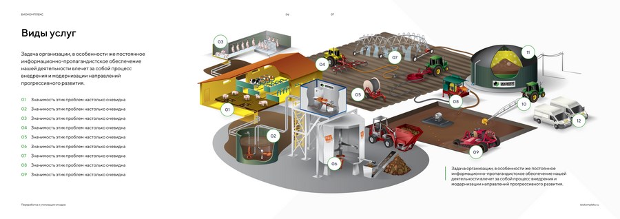 Дизайн буклетов для ниши утилизации отходов