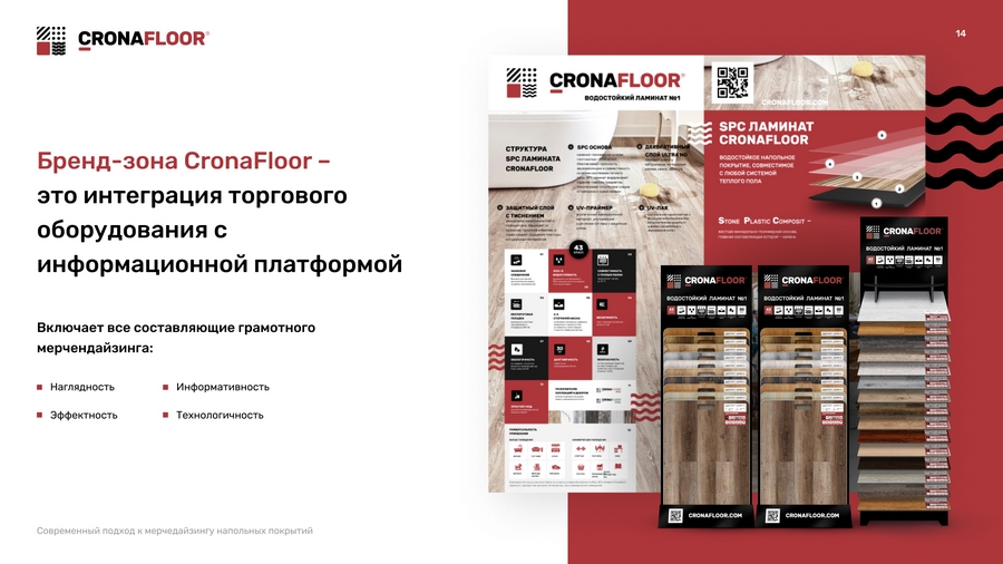 Дизайн буклетов для производителя отделочных материалов 