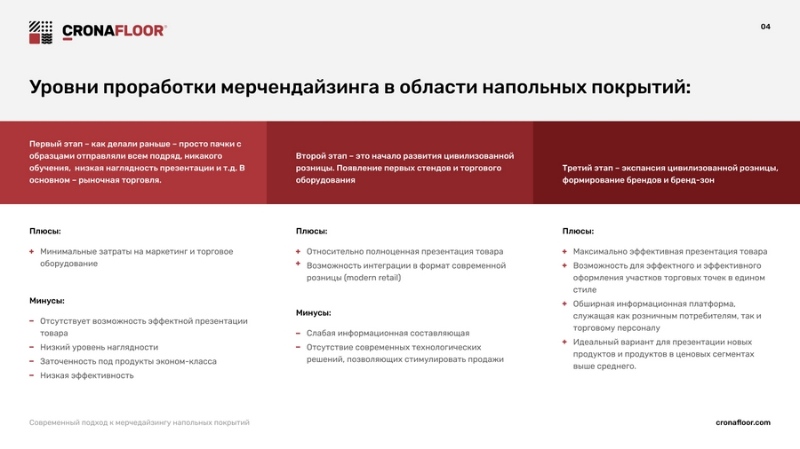 Дизайн буклетов для производителя отделочных материалов 